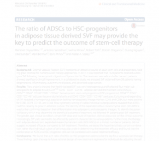 Ratio of ADSC to HSC to Predict Outcomes